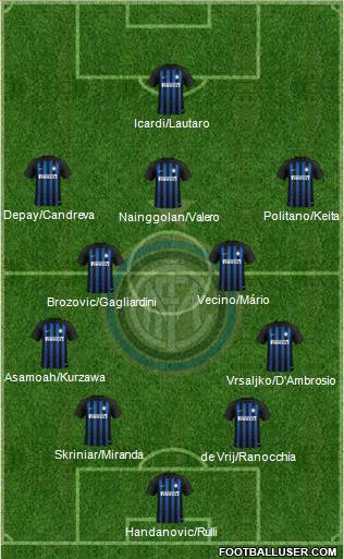 F.C. Internazionale Formation 2018