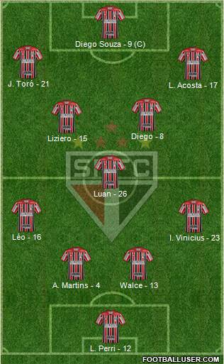 São Paulo FC Formation 2018