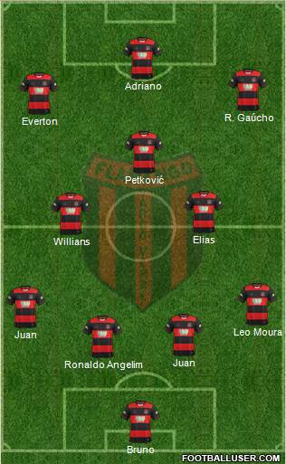 Flamengo EC de Arcoverde Formation 2018