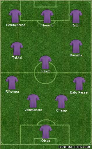 Champions League Team Formation 2018