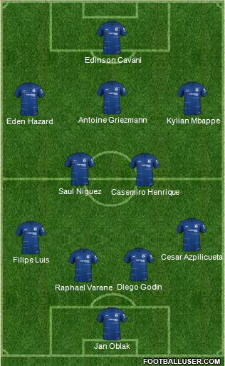 Chelsea Formation 2018