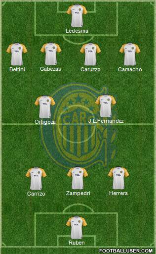 Rosario Central Formation 2018