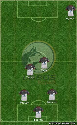 Club Lobos BUAP Formation 2018