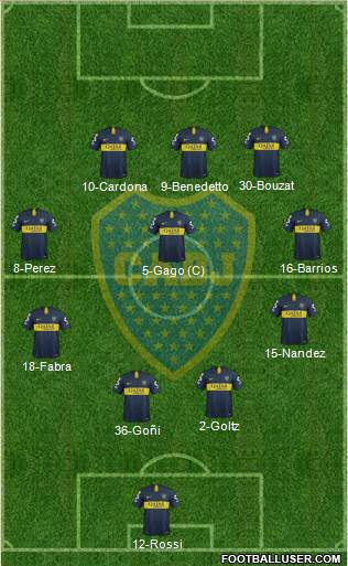 Boca Juniors Formation 2018