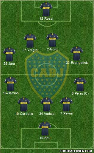 Boca Juniors Formation 2018