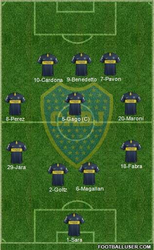 Boca Juniors Formation 2018