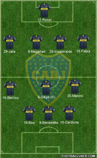 Boca Juniors Formation 2018