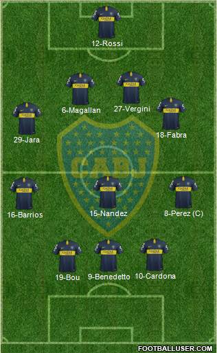 Boca Juniors Formation 2018
