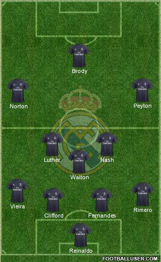 Real Madrid C.F. Formation 2018