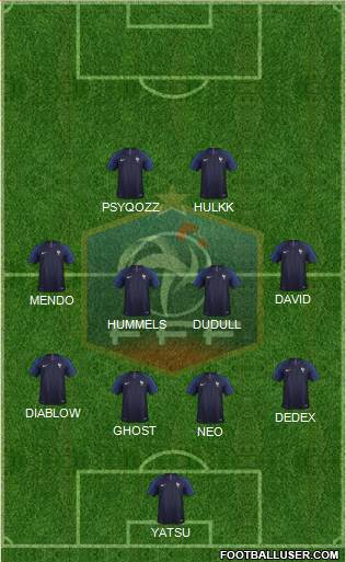 France Formation 2018