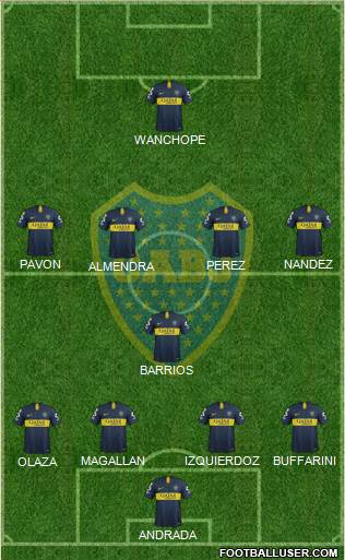 Boca Juniors Formation 2018