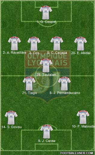 Olympique Lyonnais Formation 2018