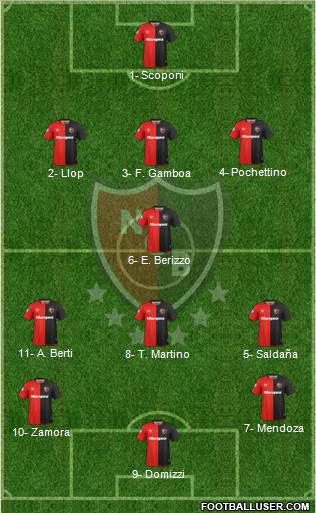 Newell's Old Boys Formation 2018