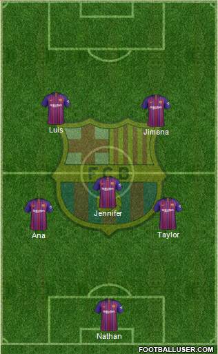 F.C. Barcelona Formation 2018