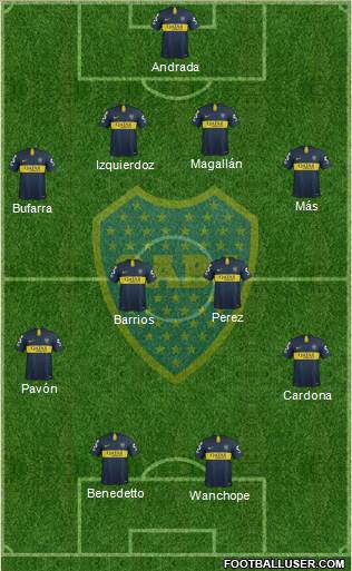 Boca Juniors Formation 2018