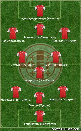 Georgia Formation 2018