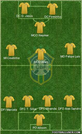 Brazil Formation 2018