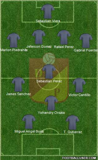 CS Deportivo Pereira Formation 2018