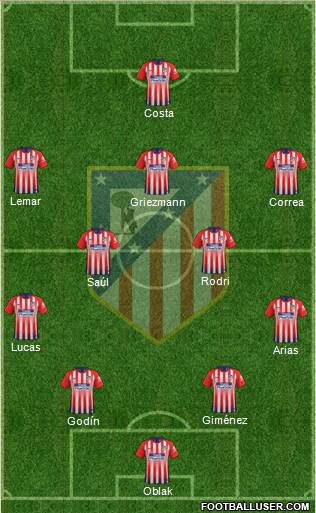 C. Atlético Madrid S.A.D. Formation 2018