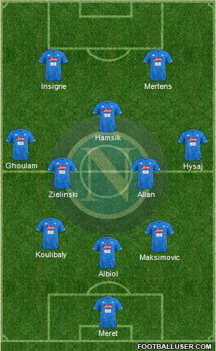 Napoli Formation 2018
