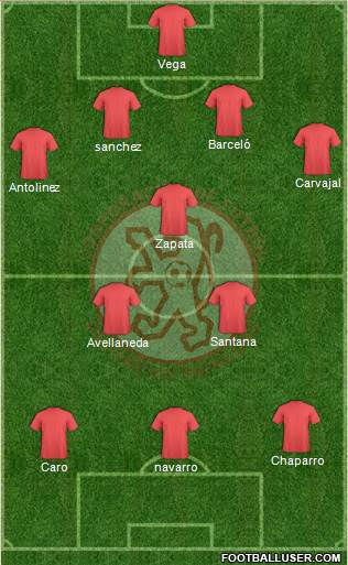 CDF Deportivo Rionegro Formation 2018