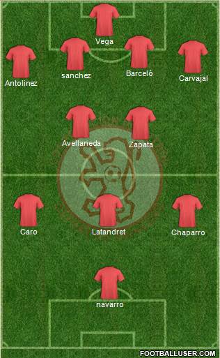 CDF Deportivo Rionegro Formation 2018