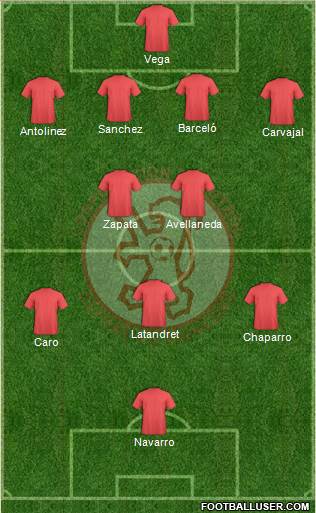 CDF Deportivo Rionegro Formation 2018
