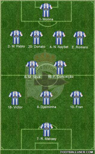 R.C. Deportivo de La Coruña S.A.D. Formation 2018