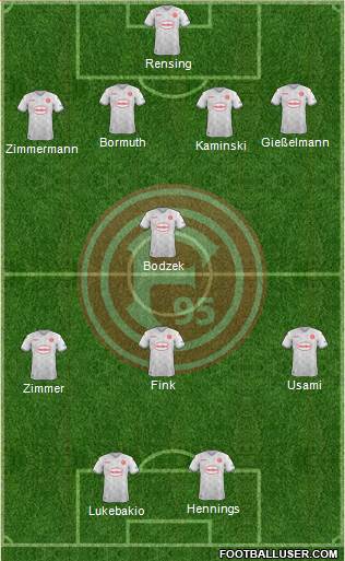 Fortuna Düsseldorf 4-1-3-2 football formation