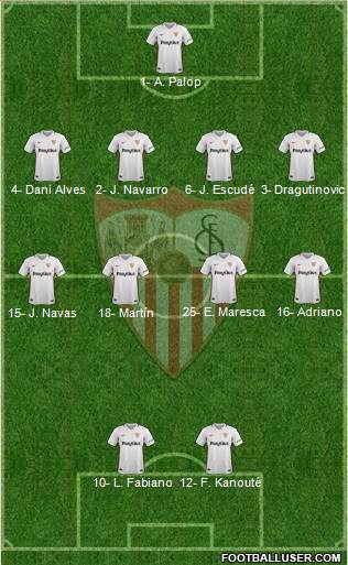 Sevilla F.C., S.A.D. Formation 2018