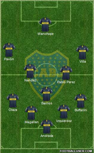 Boca Juniors Formation 2018