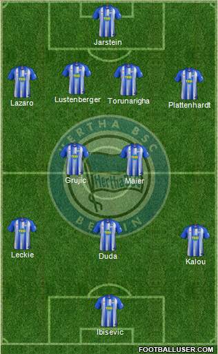 Hertha BSC Berlin Formation 2018
