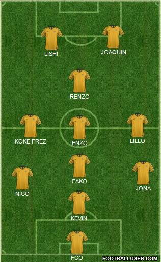 Australia Formation 2018