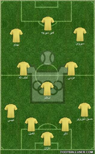 Sanat Mes Kerman Formation 2018