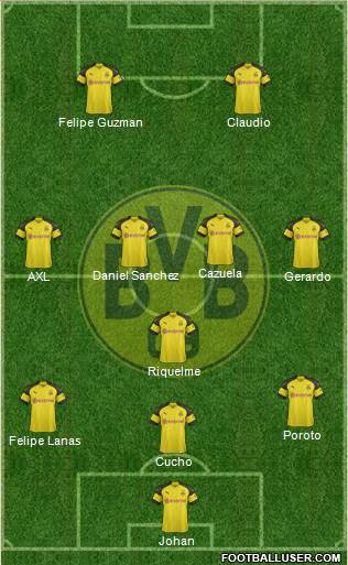Borussia Dortmund Formation 2018