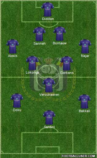 RSC Anderlecht Formation 2018