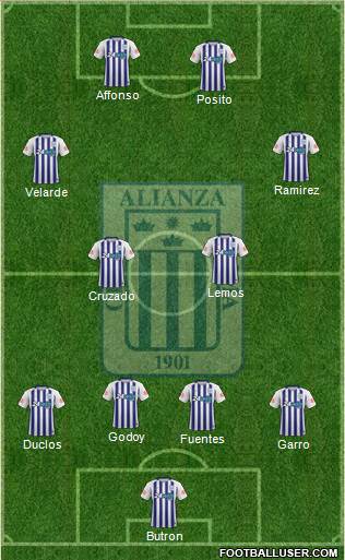 C Alianza Lima Formation 2018