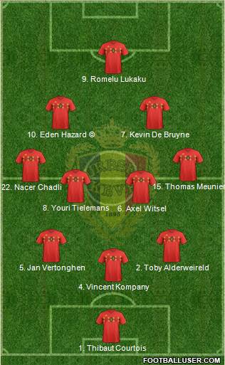 Belgium Formation 2018