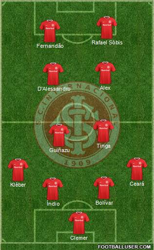 SC Internacional Formation 2018