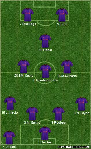 Liverpool Formation 2018