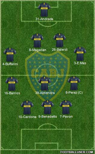 Boca Juniors Formation 2018