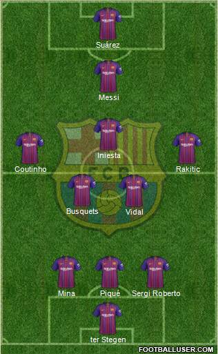 F.C. Barcelona Formation 2018