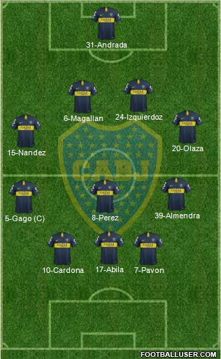 Boca Juniors Formation 2018