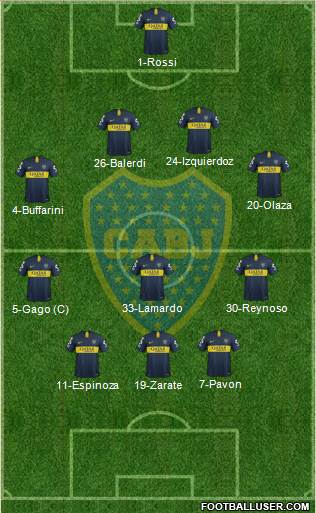 Boca Juniors Formation 2018