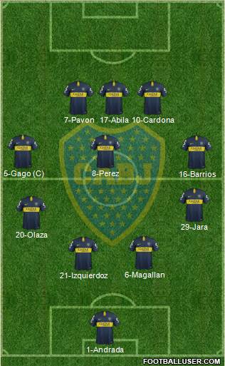 Boca Juniors Formation 2018