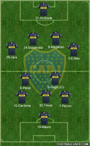 Boca Juniors Formation 2018