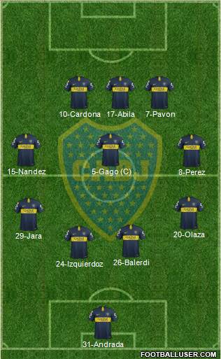 Boca Juniors Formation 2018