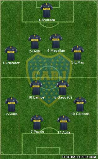 Boca Juniors Formation 2018