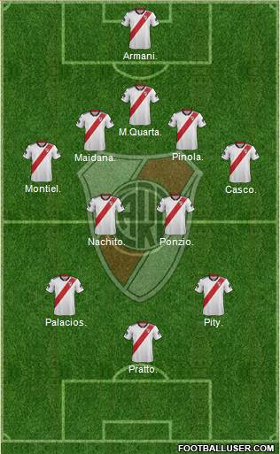 River Plate Formation 2018
