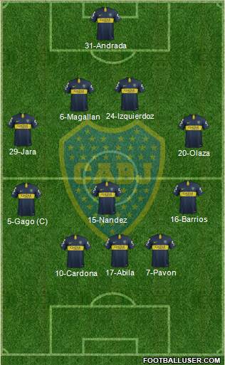 Boca Juniors Formation 2018